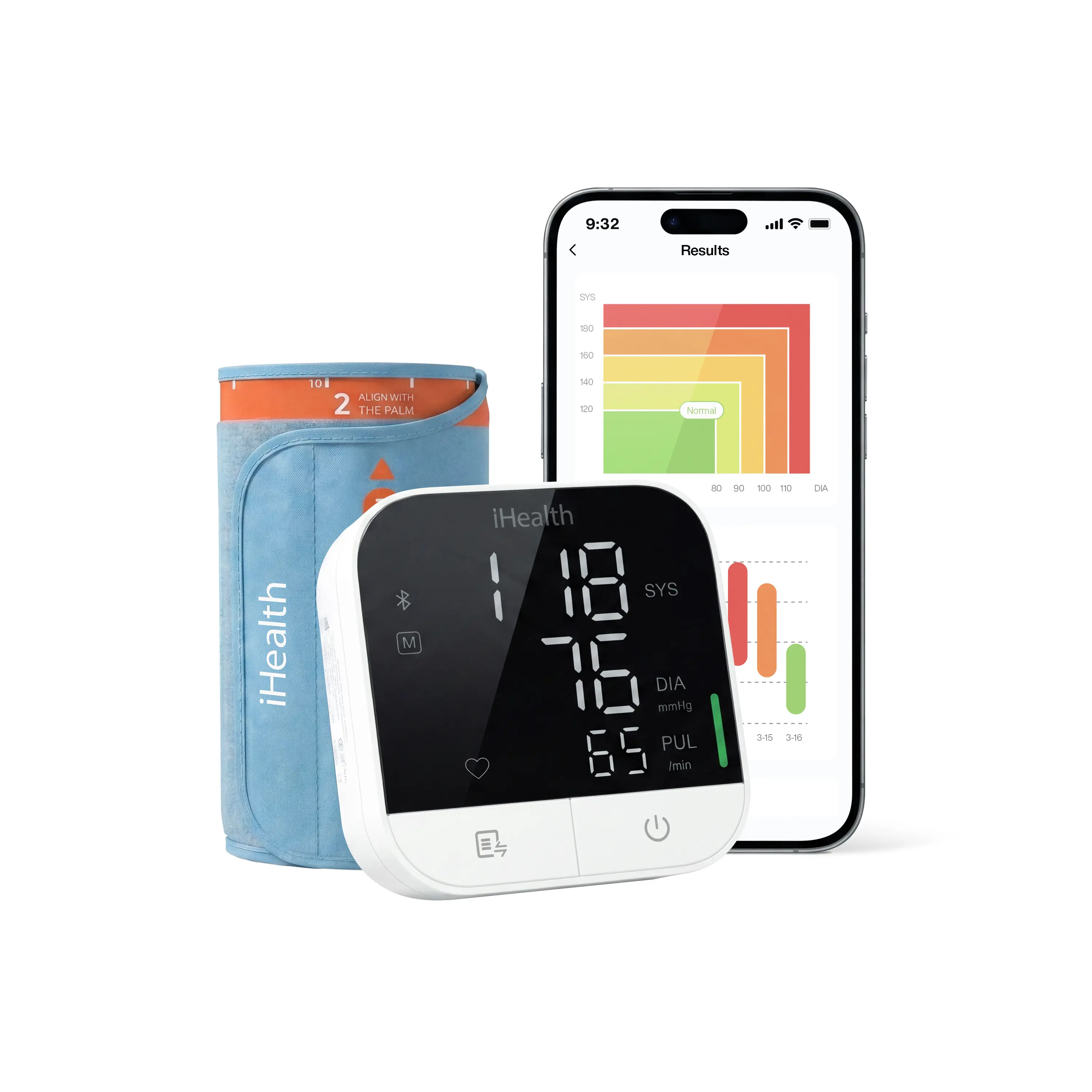 Active Products